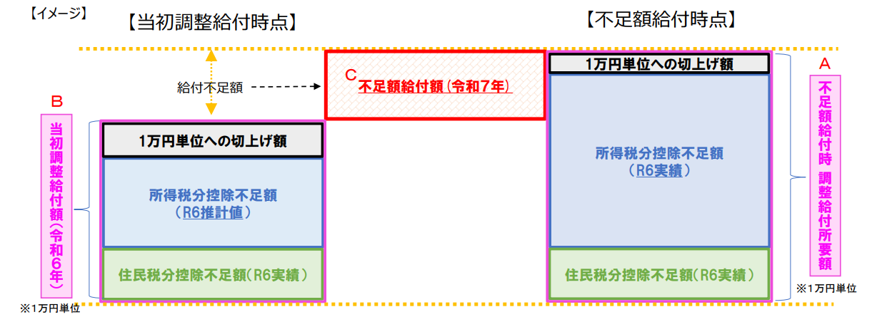 husokugaku1image