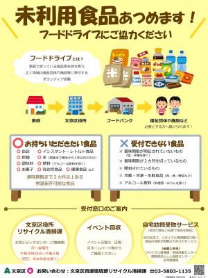 フードドライブチラシ