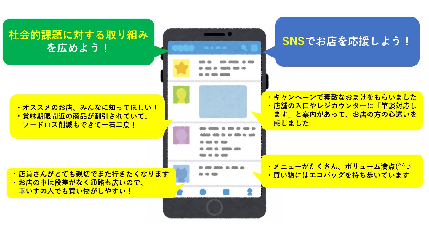 SNSで応援しよう