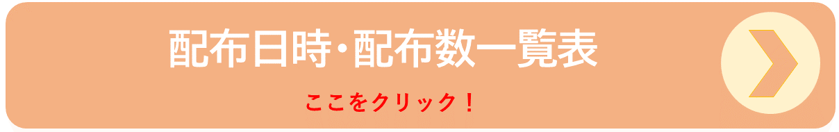 配布日時・配布数一覧表