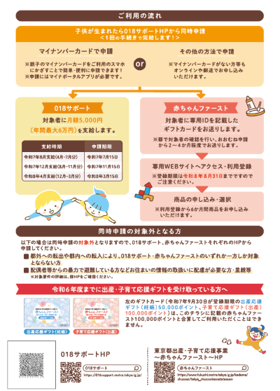 018サポートチラシ裏