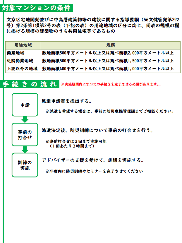 アドバイザーチラシ裏面