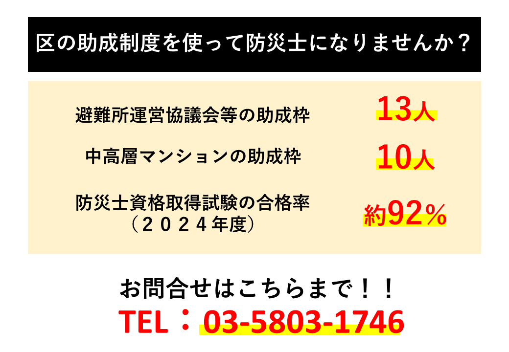yakuwari