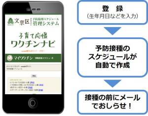 画面の見本