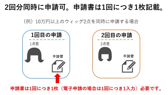 2回分の申請を同時にする場合