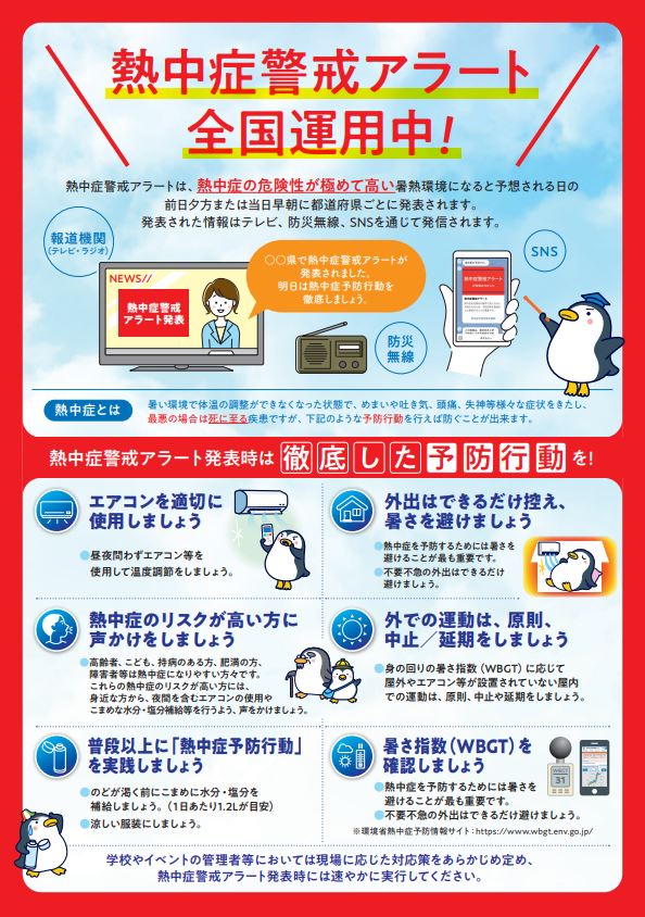 熱中症警戒アラート発表時の予防行動