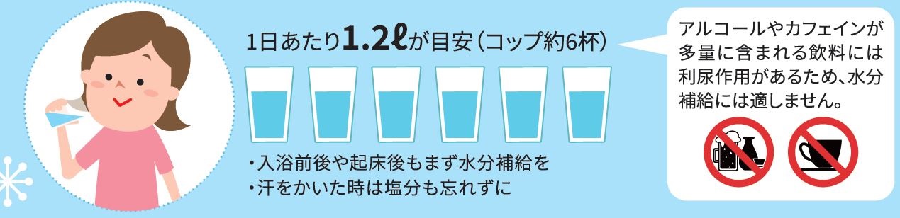 喉が渇く前に水分補給