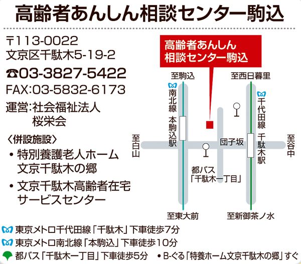 高齢者あんしん相談センター駒込の地図です。