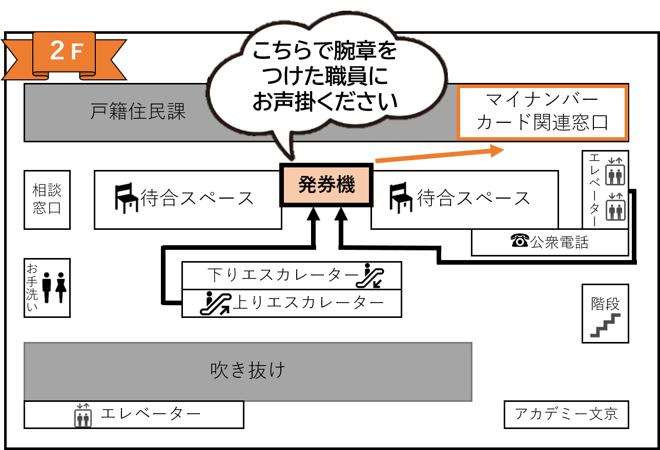 マイナンバーカード受取場所地図