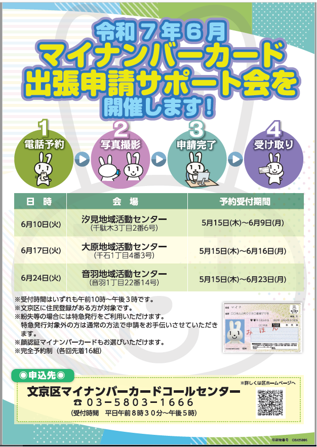 出張2025