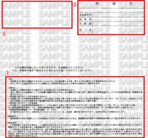 督促状イメージ