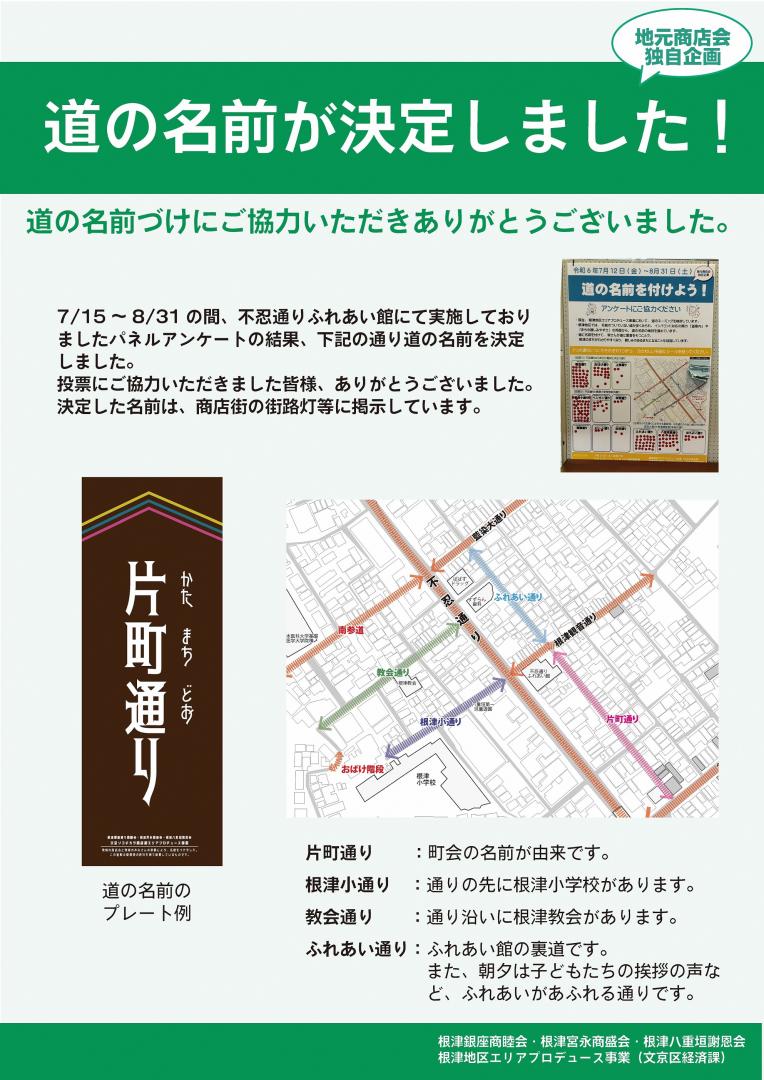 道の命名アンケート結果