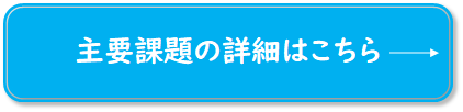 基本政策・戦略シート（52の主要課題）