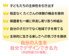 画像:エンパシージャパン(事業概要)