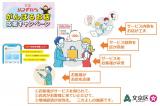 文京ソコヂカラがんばるお店応援キャンペーンの流れ