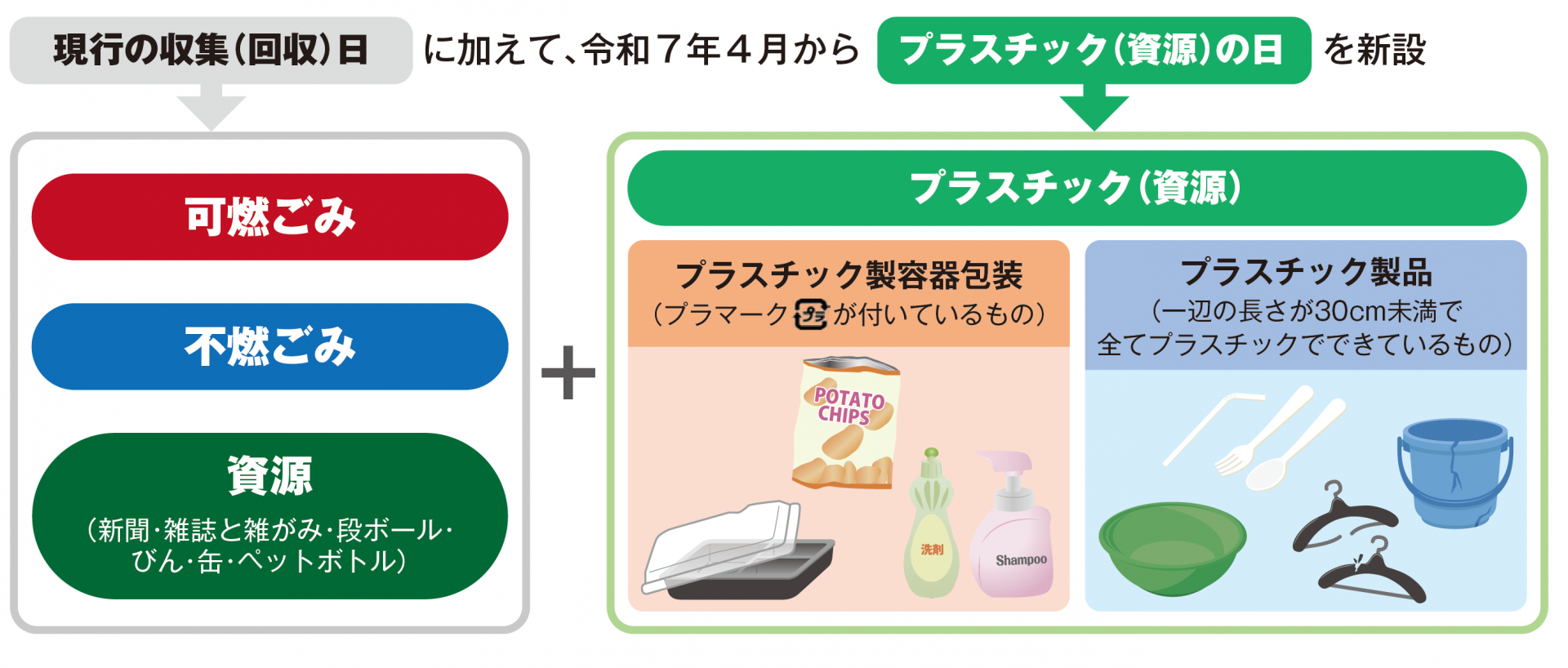 gaiyou_0704