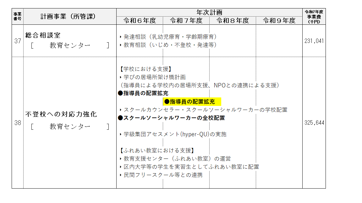 事業計画