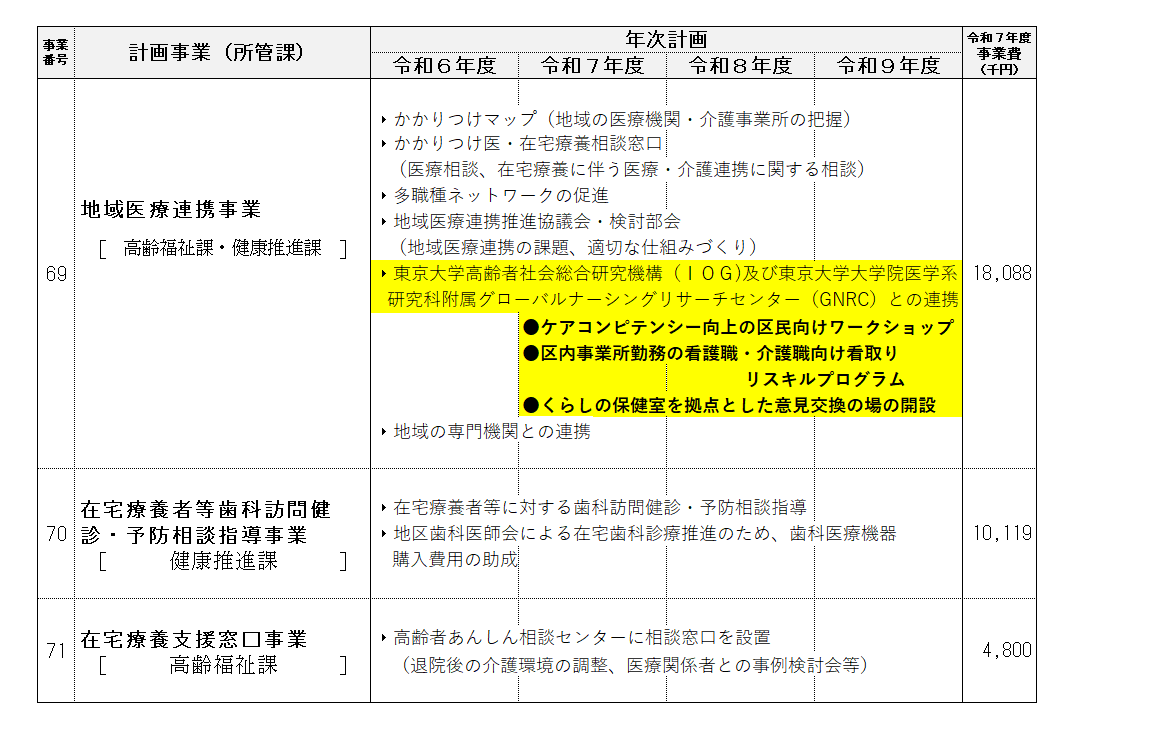 事業計画