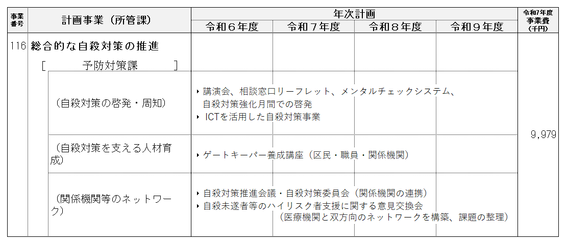 事業計画