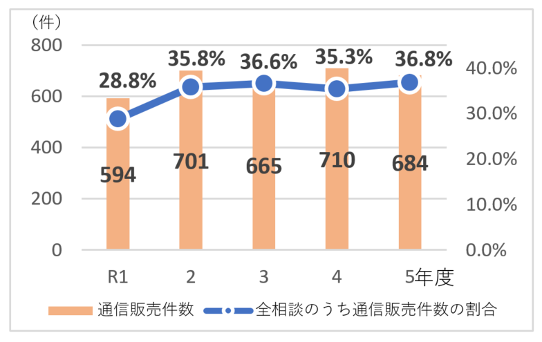 no32-2r