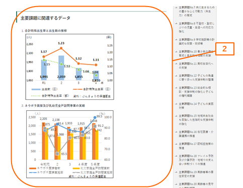 主要課題の詳細ページの見方2