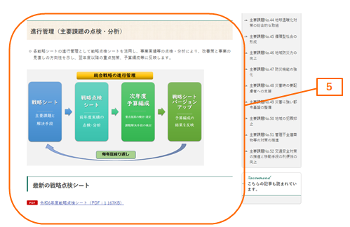 主要課題の詳細ページの見方5