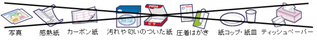 リサイクルできない紙